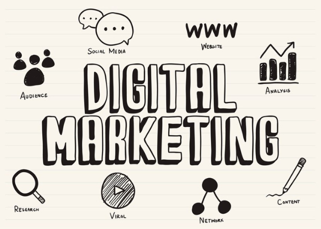 Digital Marketing Services